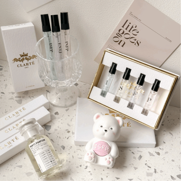 001_KCCA P.O.MBTI 人格調香證書課程_vivipic KCCA P.O.MBTI 人格調香證書課程